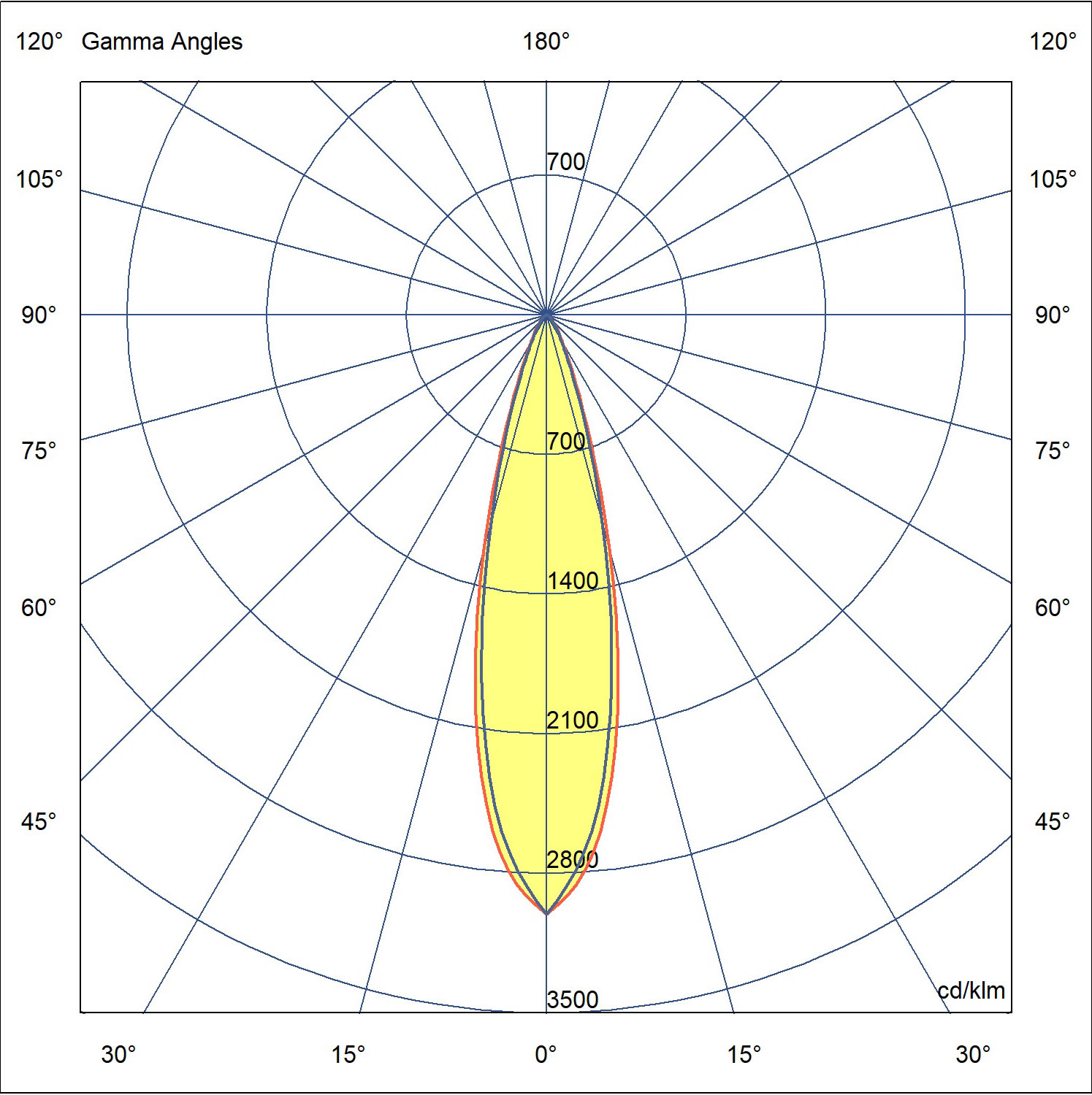 25° kubik photometric png