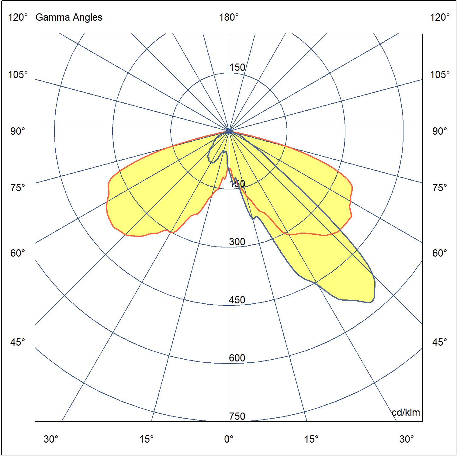 96629544 (700mA)