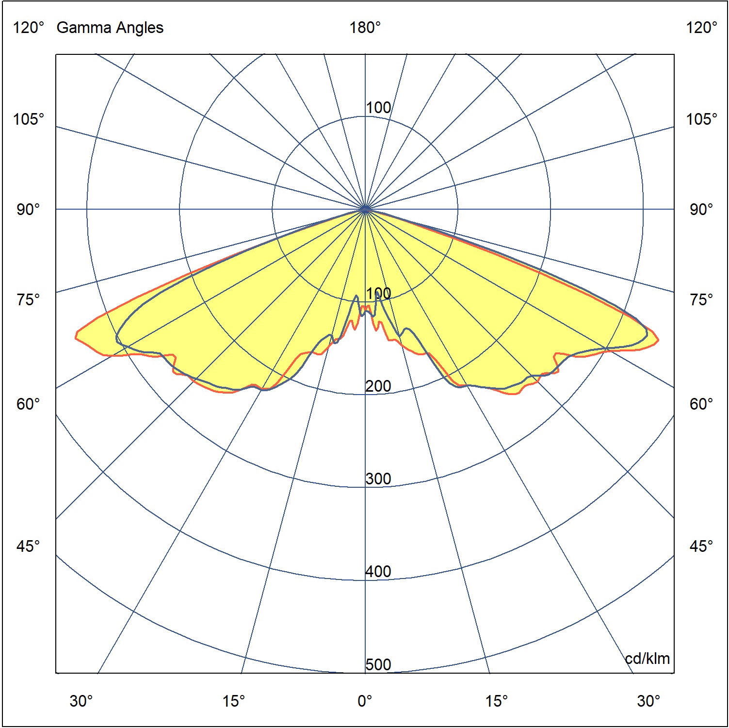 96629553 (700mA)