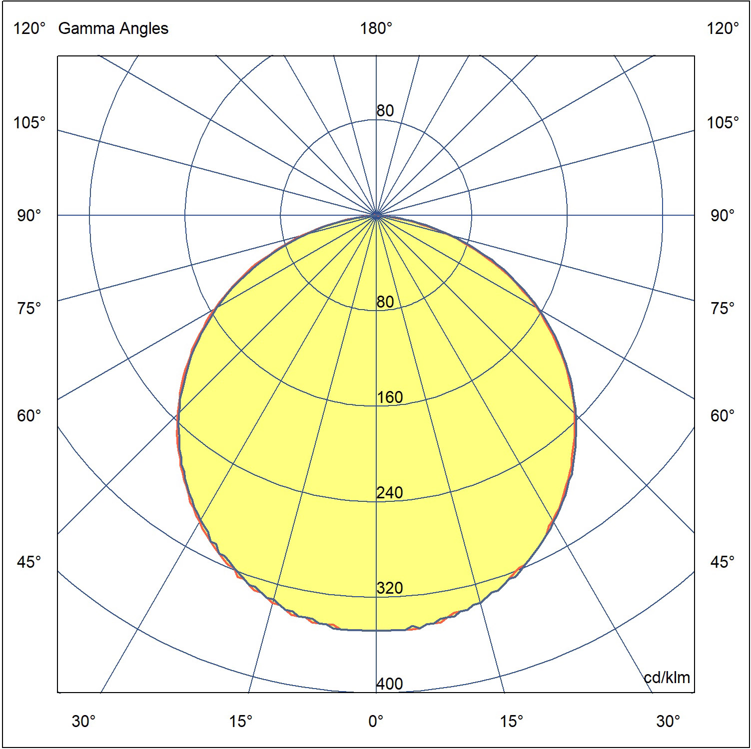 XOOLIGHT HYDRA HD25 W840 IP67