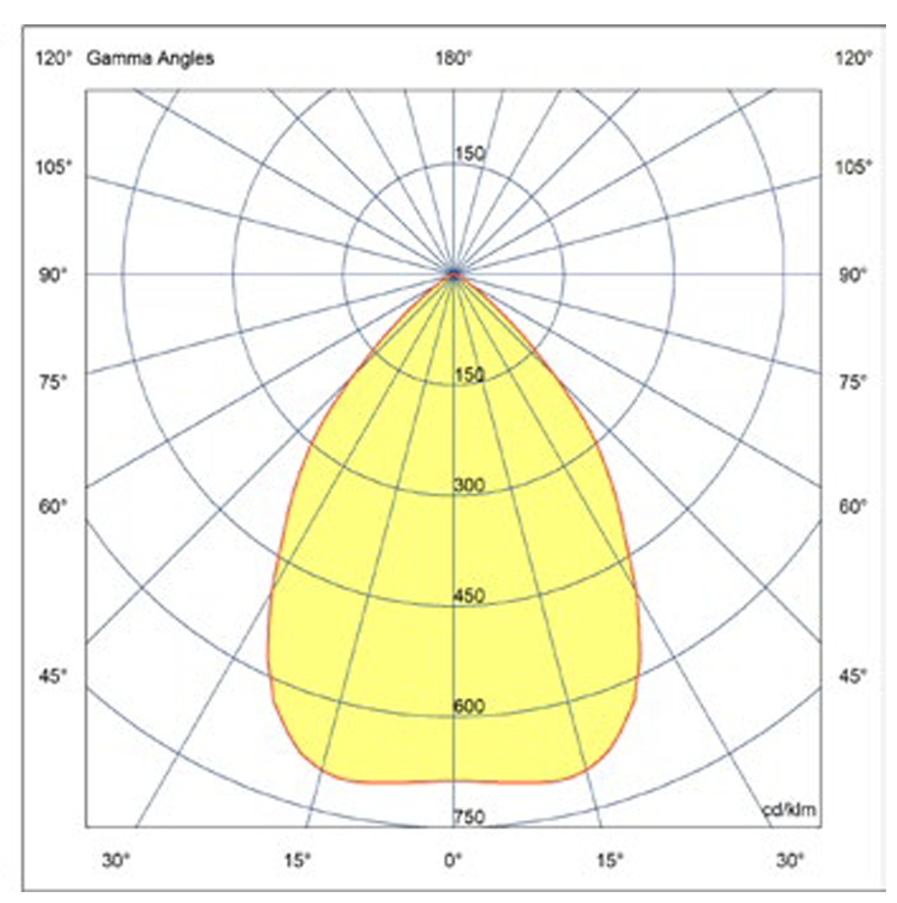 galaxis_photometry_2