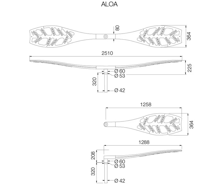 ALOA