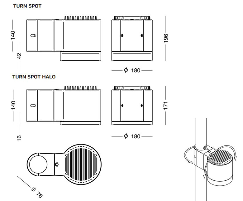 TURN SPOT