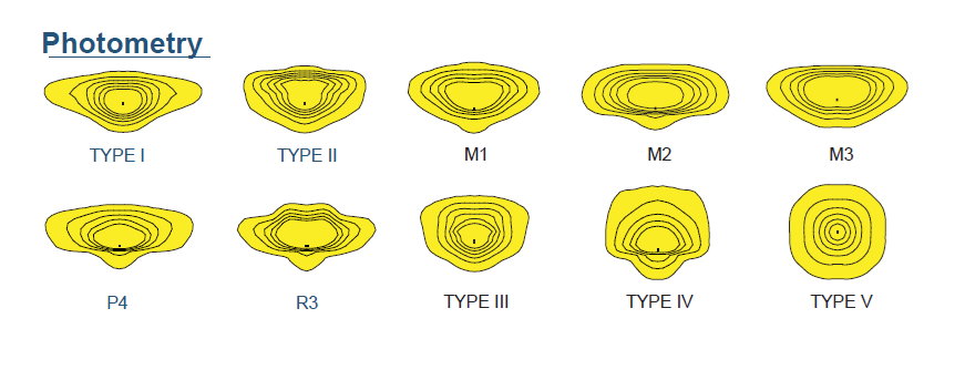 SATURN T