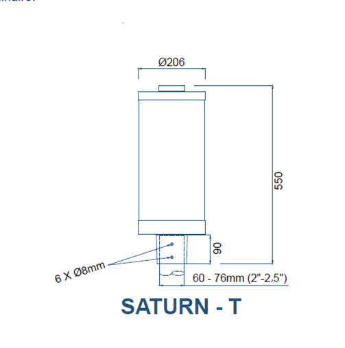 SATURN T